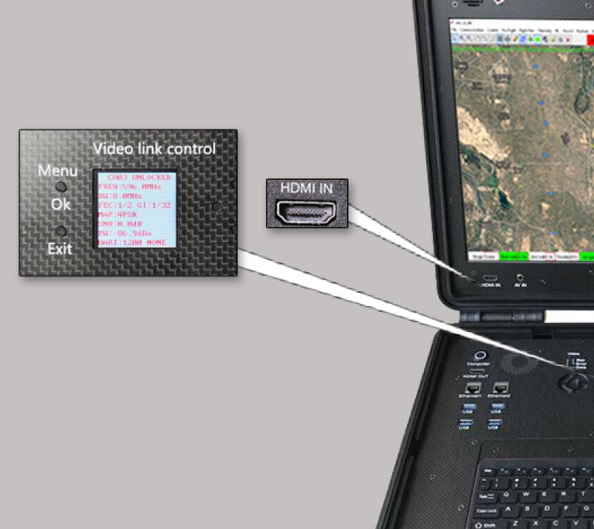 Ground Control System | Drones Mart